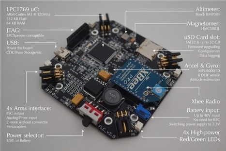 Drony ve službách veřejnosti