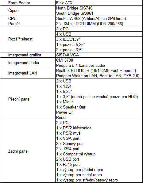 Mini PC Shuttle SS51G a SS40G