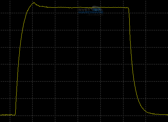 iiyama XB2776QS: panel dokonalý, ale co monitor?