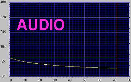Přepisovačka HP CD-Writer Plus 9310i