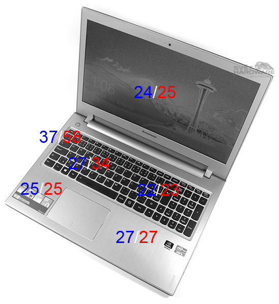 Lenovo IdeaPad Z500: náhrada za desktop?