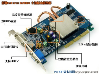 Grafická karta GALAXY GeForce FX 6200A