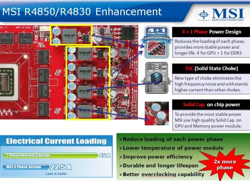 MSI a Sapphire Radeony HD 4830