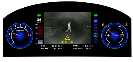 SHARP vyvinul LCD displej s kontrastním poměrem 2 500:1 pro použití v automobilech