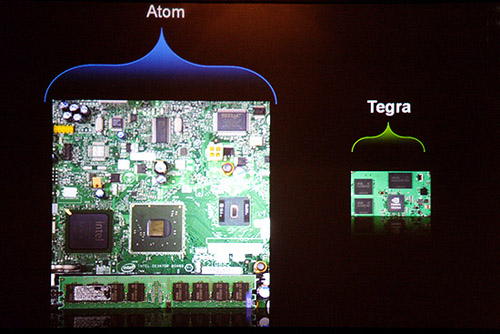 NVIDIA Tegra: turbo v kapse
