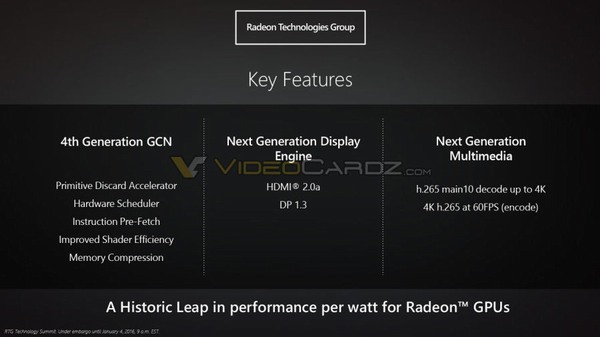 AMD Polaris: architektura GCN 4.0 pro nové Radeony