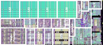 IBM, Toshiba a Sony představují výkonný čip Cell s 8 jádry