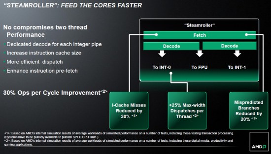 AMD chce ještě letos vydat první Opterony "Steamroller"