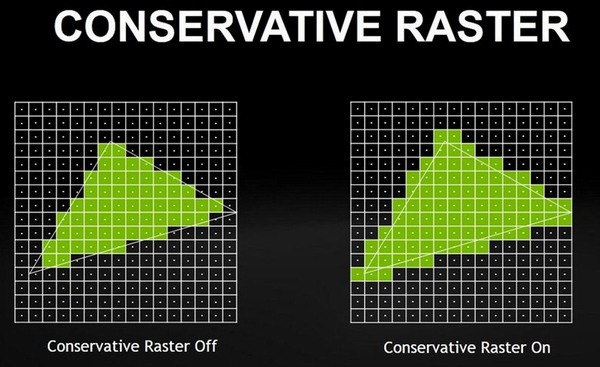 AMD potvrzuje: aktuální Radeony plně nepodporují DirectX 12