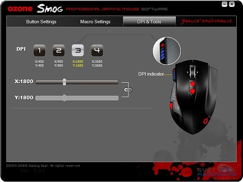 Ghost a Smog: boj o střední třídu