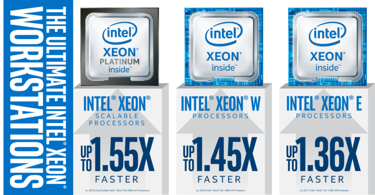 Intel připravil nové Xeony E-2100 pro pracovní stanice