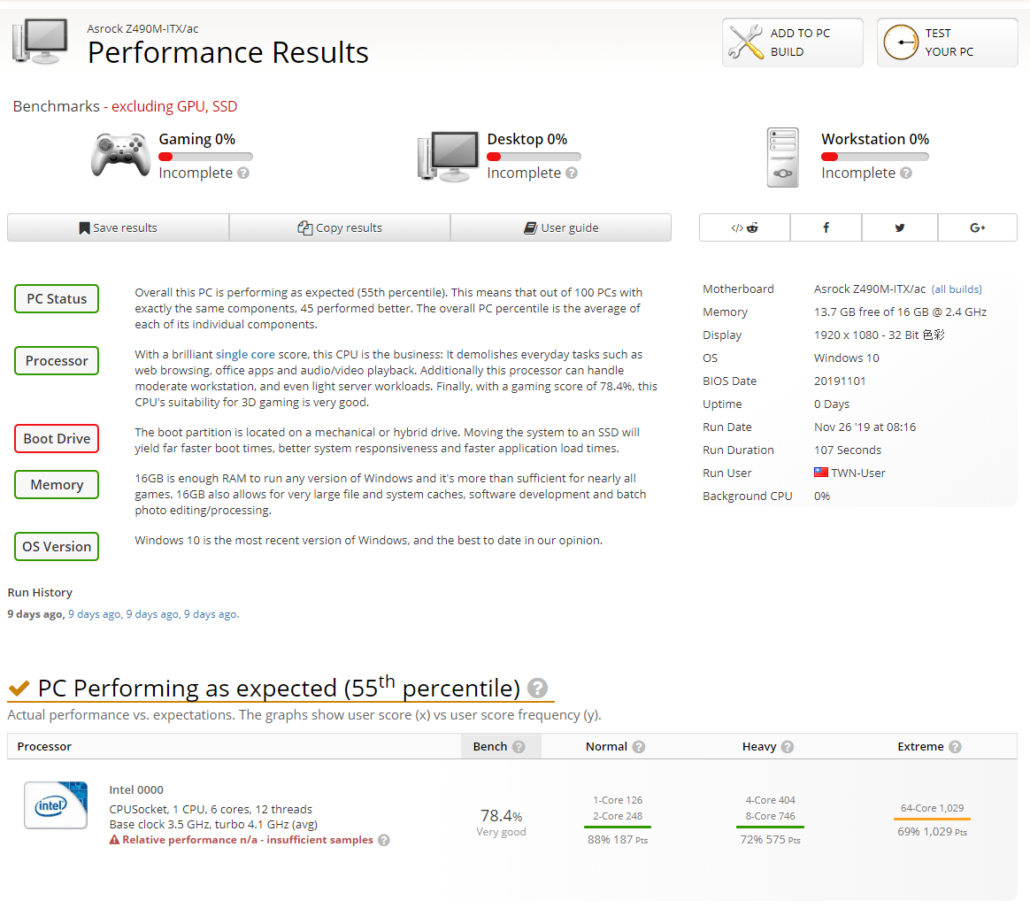 Comet Lake-S s 10 a 6 jádry v prvních testech, ukazuje se i Z490