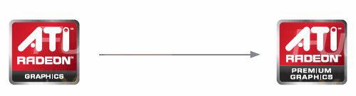 ATi mění logo, Fusion v druhém pololetí 2009
