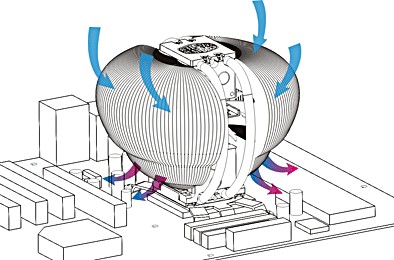 Cooler Master představuje dva nové chladiče CPU - Mars a Hyper TX