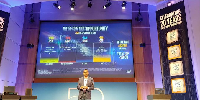 Intel reorganizuje svou serverovou divizi DCG