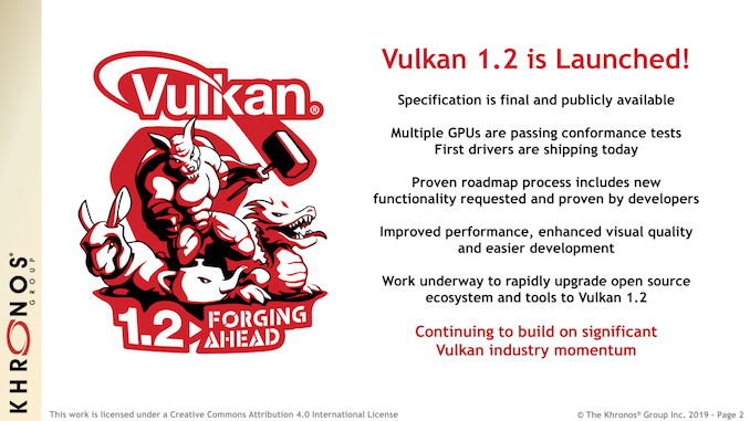 Přichází Vulkan ve verzi 1.2 s novinkami zvláště pro programátory