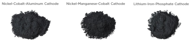 Tesla: 88% zachování kapacity po 320 tisících km i 92% recyklace