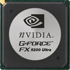 Přehled desktopových grafických čipů