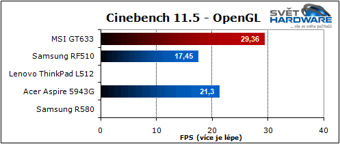 MSI GT663: zaměřen na hry