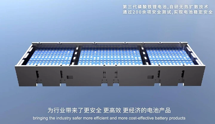 CATL představuje výměnné akumulátory Qiji pro trucky s životností na 15.000 cyklů