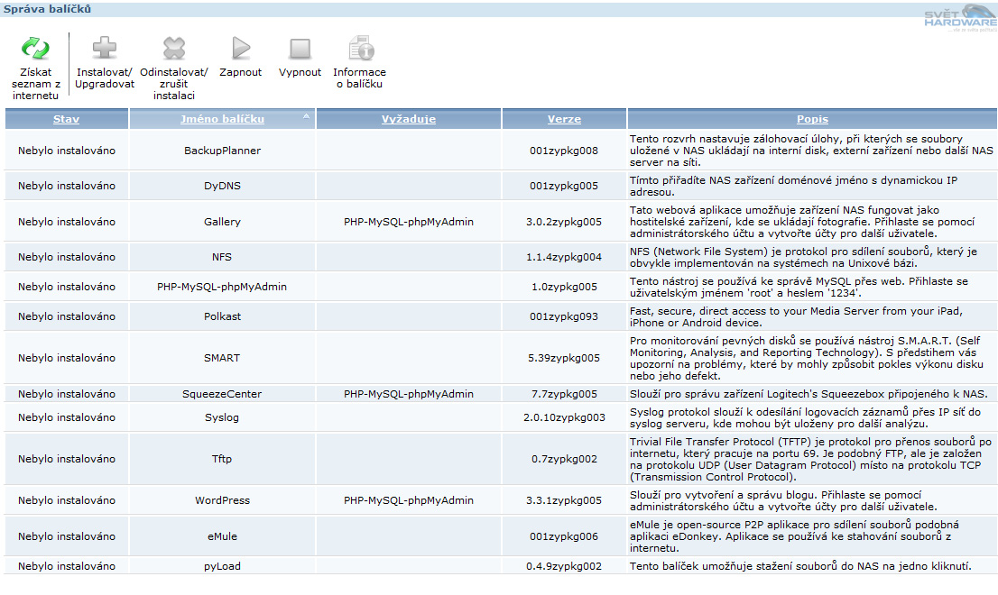 Dvoudiskové NAS: výkonnostní srovnání