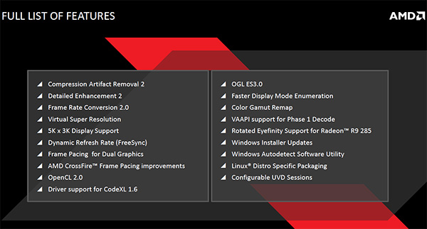 AMD Catalyst Omega: nová éra ovladačů