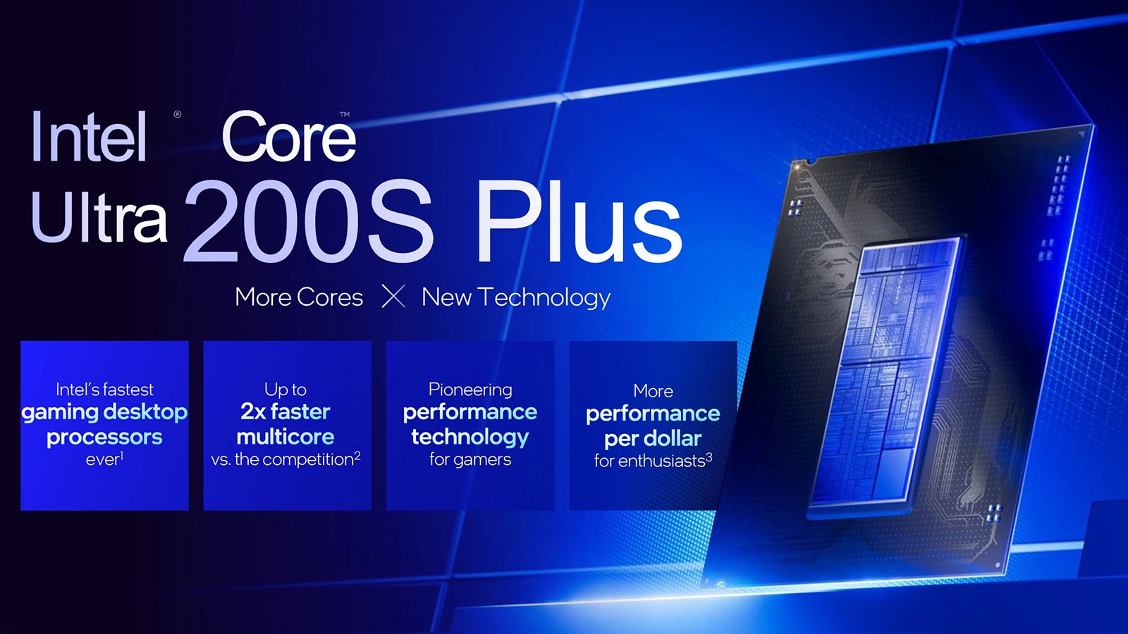 Intel Core Ultra 200S