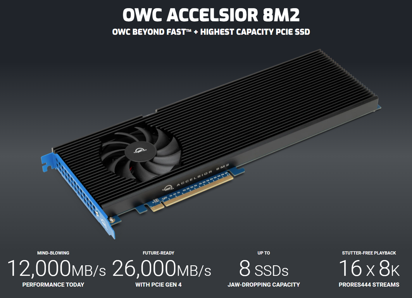 OWC Accelsior 8M2: nejrychlejší PCIe 4.0 SSD s 26.000 MB/s