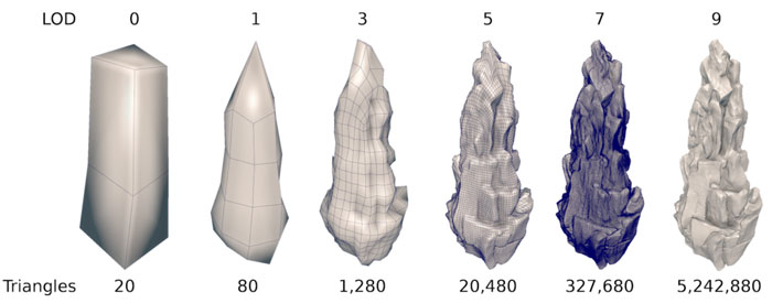 NVIDIA ukázala přednosti turingovského Mesh Shadingu v demu