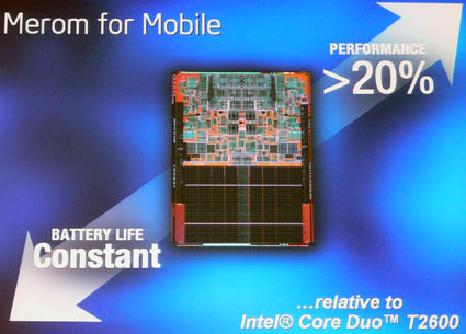 Nízkonapěťový Merom máme očekávat v lednu