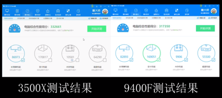 Ryzen 5 3500X rozbalen a otestován, přijde již dnes?