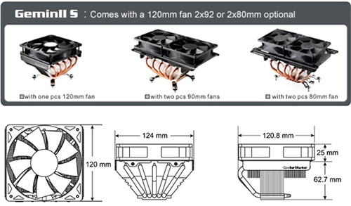 Cooler Master k nám přichází s novým CPU chladičem GeminII S