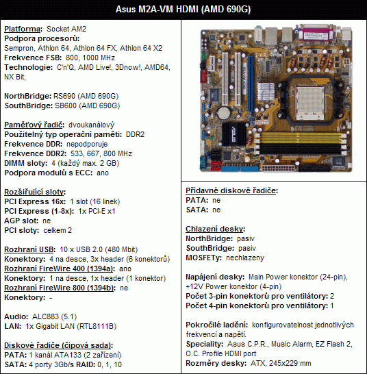 Asus M2A-VM HDMI: 6 výstupů integrované grafiky