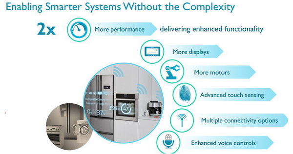 Doporučené PC sestavy: prosinec 2014