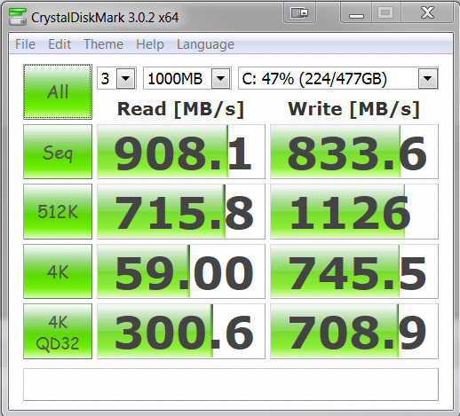 Rapid Mode s 1 GB/s nyní i pro Samsung SSD 840 Pro