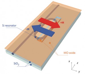 V MIT vytvořili "diodu pro světlo"