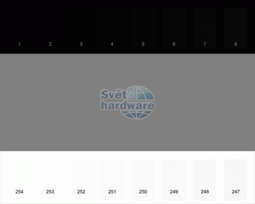 Megatest 19" LCD monitorů, část druhá: testy a vyhodnocení