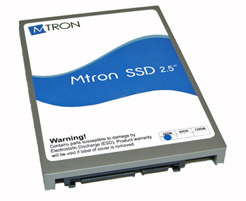 Data stále s sebou: Úvod