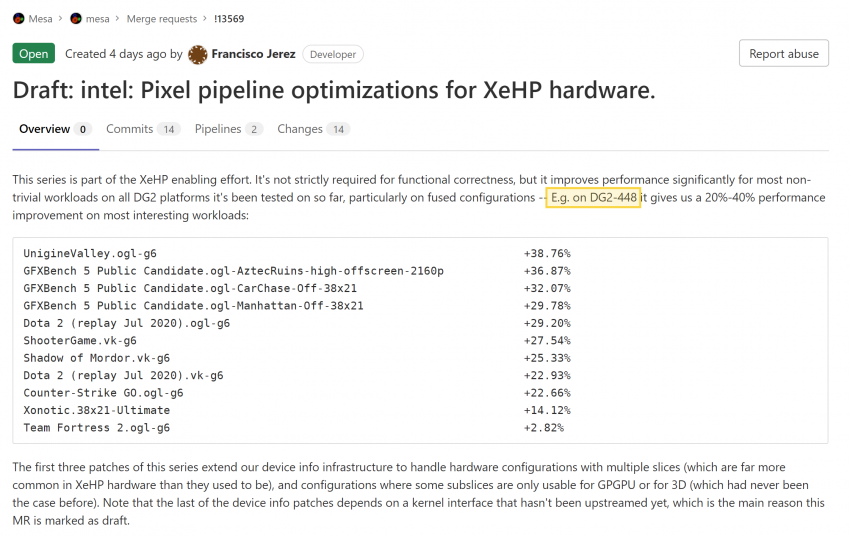 Intel potvrdil existenci Arc Alchemist se 448 Xe jádry