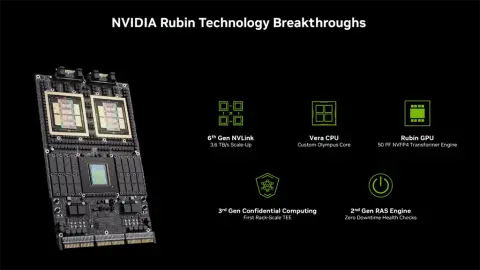 Nvidia Rubin Ultra možná využije Intel EMIB-T místo TSMC CoWoS, říká UBS