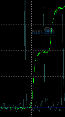 Samsung 226BW - 22" mánie pokračuje