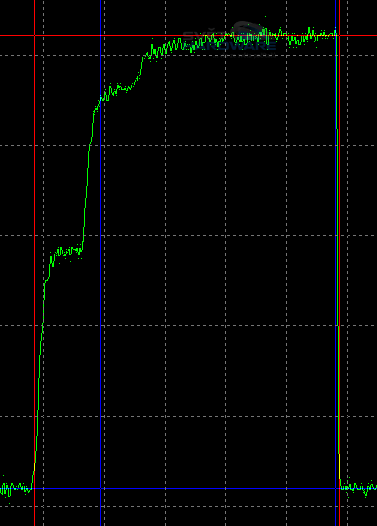 Elegantní ViewSonic VX2245wm: 22" pro iPod