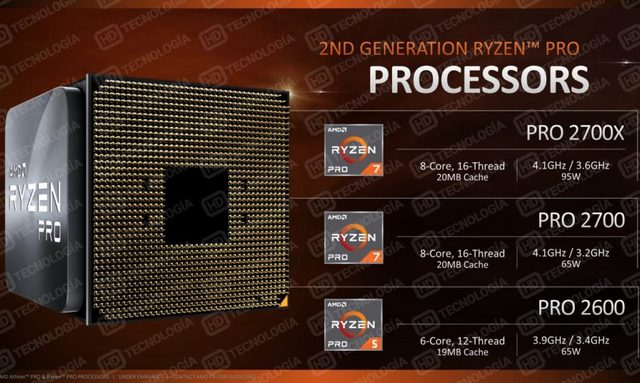 AMD chystá Ryzen Pro 2. generace a také nové APU 