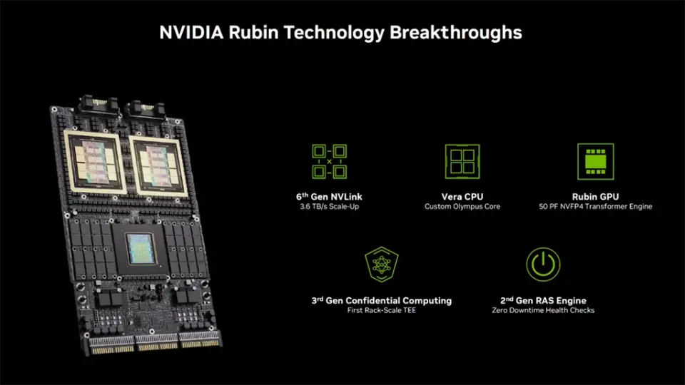 Nvidia Vera Rubin