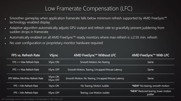 AMD v příštím roce: DisplayPort 1.3 i lepší HDR