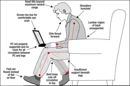 Doporučené PC sestavy - únor 2011