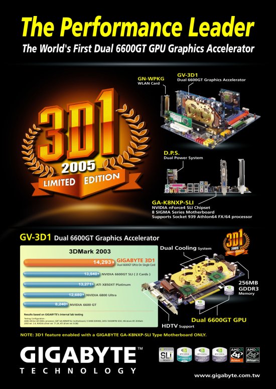 Duální 6600GT GPU v režii GIGABYTE