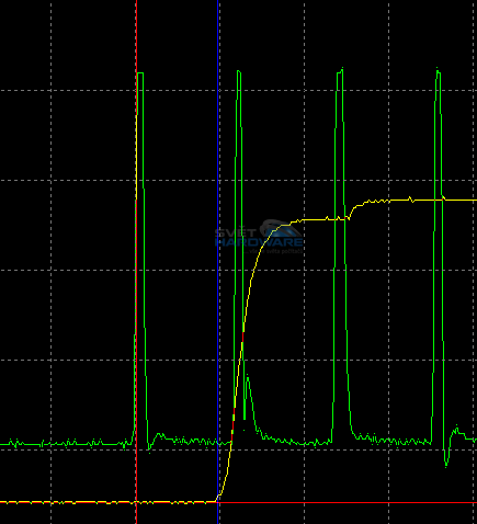 BenQ GW2750HM: 27" pro milovníky filmů