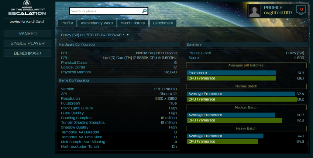 GeForce RTX 2080 v prvních testech? 