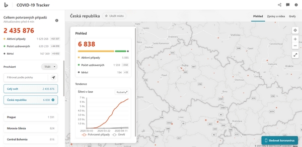 Windows 10 zobrazuje informace o COVID-19 ve vyhledávání